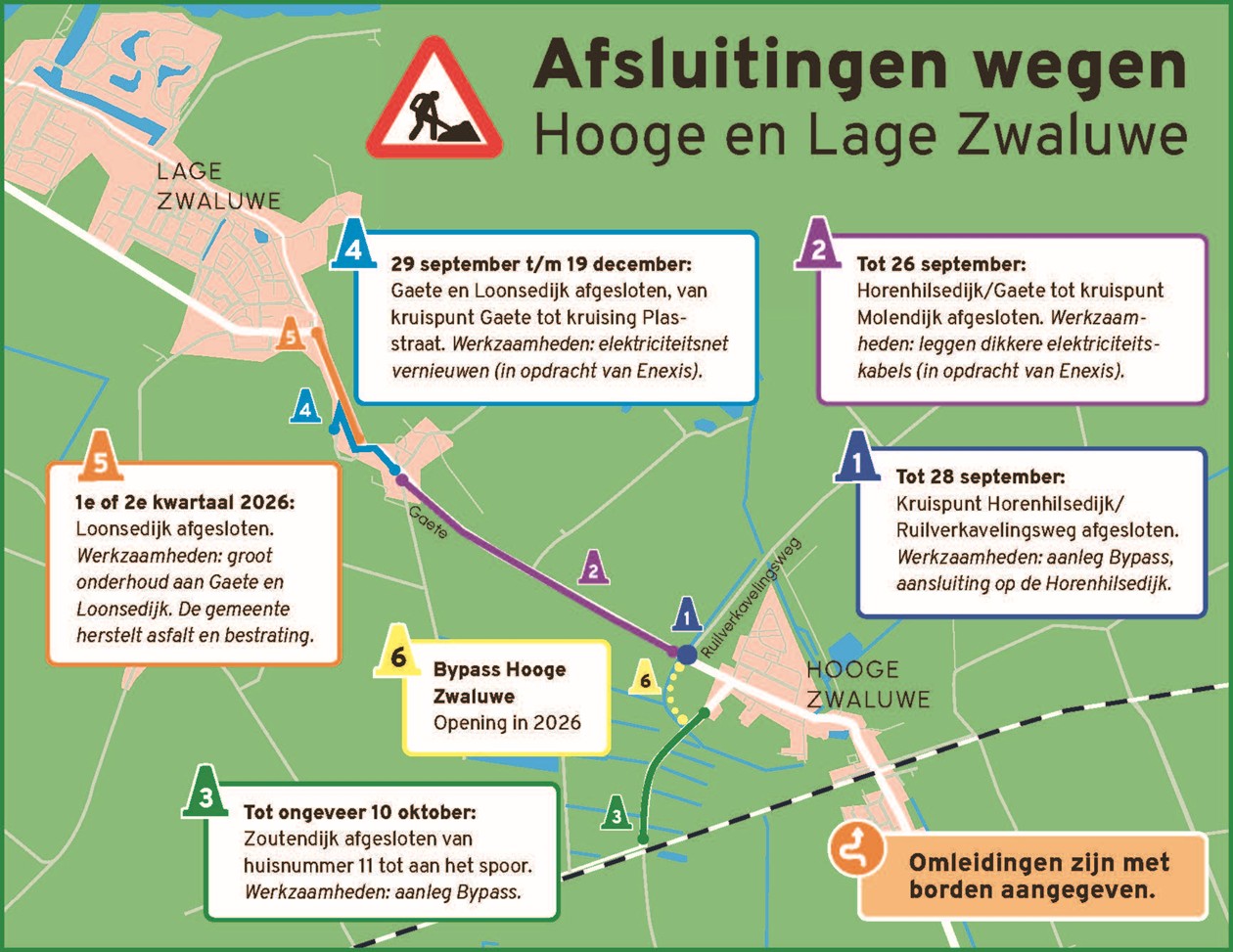 Afsluiting wegen Hooge en Lage Zwaluwe Afsluiting wegen Hooge en Lage Zwaluwe