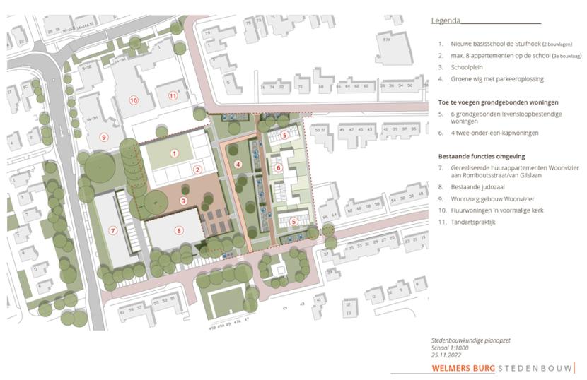 Stedenbouwkundig plan Integraal Kindcentrum Stuifhoek 